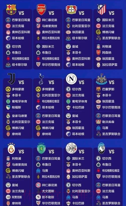 欧冠改制后小组出线次数排行:皇马晋级率100% 欧冠改制后小组出线次数排行:皇马晋级率100%